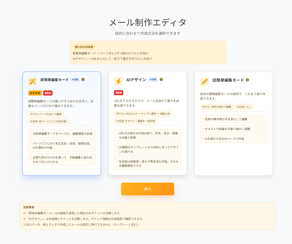 メール作成の大まかな流れの画面