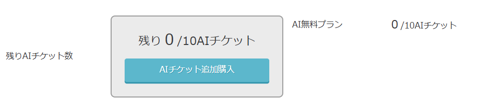 チケットの購入方法