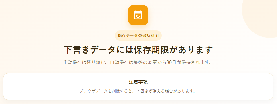 保存データの保持期間