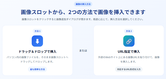 画像の挿入方法