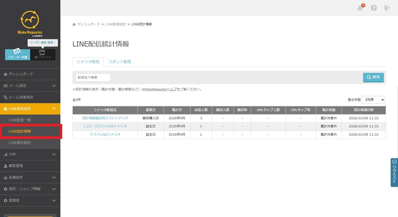 LINE統計情報