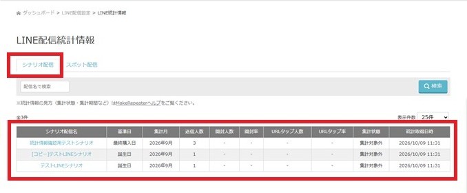 シナリオ結果